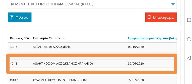 Ο Ωκεανός στο Μητρώο της Γ.Γ.Α.